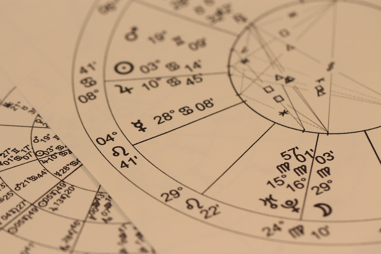 Astrological Compatibility Live Reading