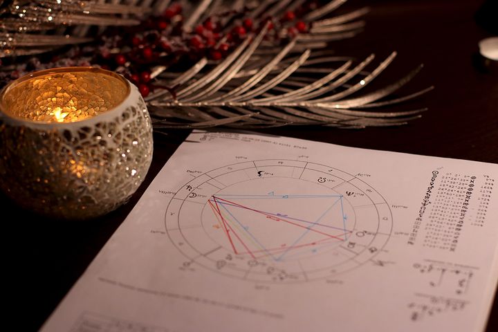 Live Natal Chart Interpretation